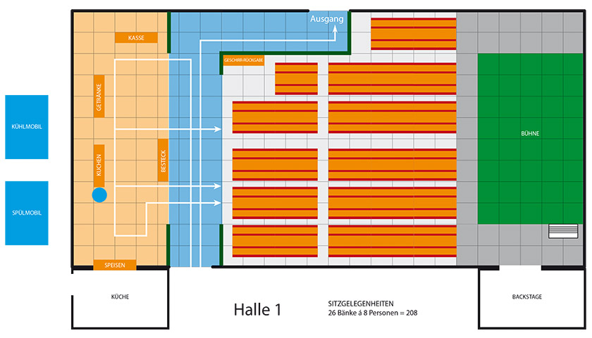 Lageplan Halle H1